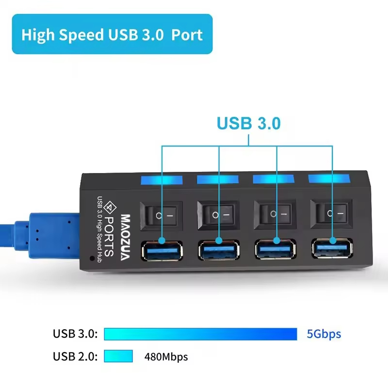 High Speed 4 Ports USB HUB 4×U - Multi Port Usb Hub ulasan dan harga