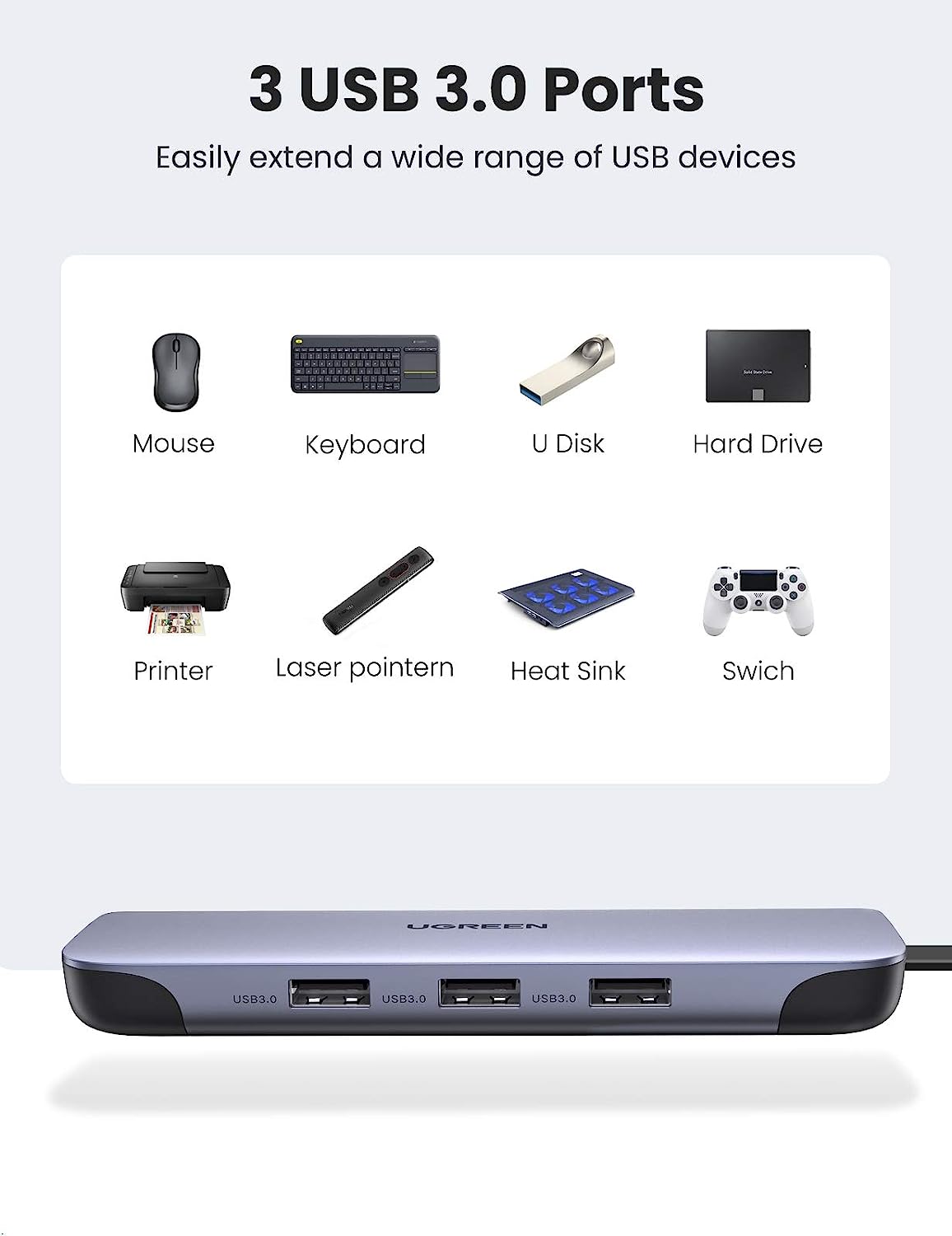 UGREEN USB C Hub 9 in 1 USB Ty - Multi Port Usb Hub ulasan dan harga