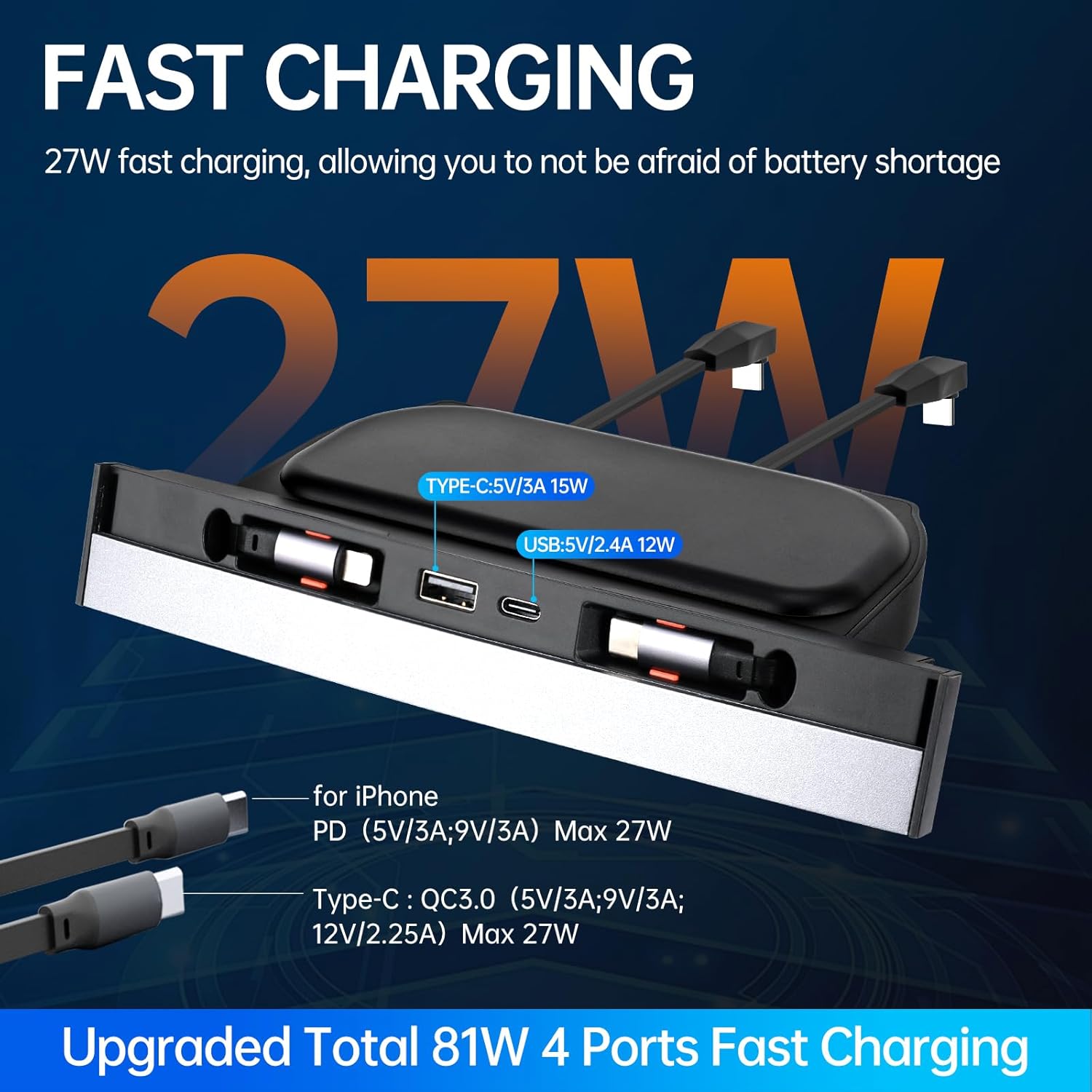 USB Hub for Tesla Model Y 2020 - Multi Port Usb Hub ulasan dan harga