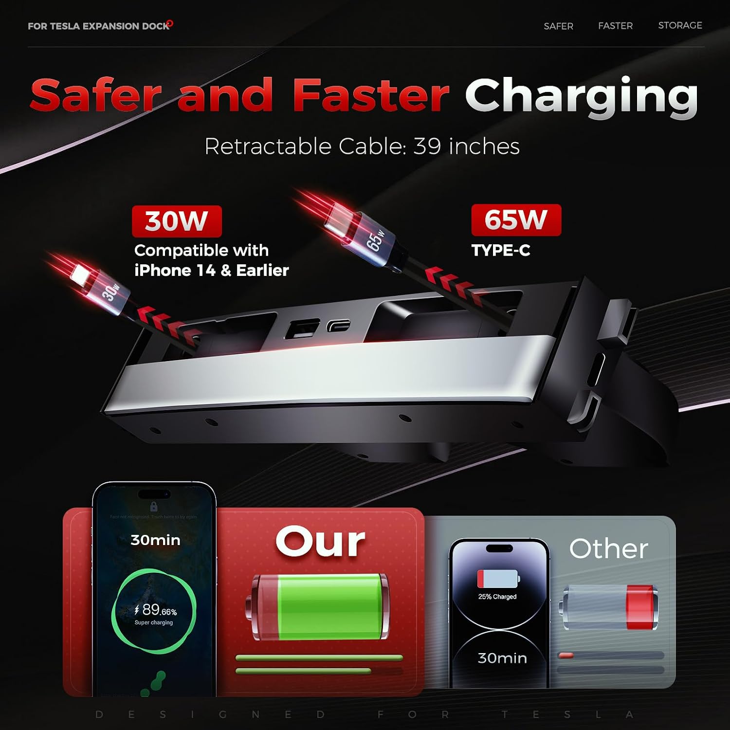 USB Hub For Tesla Model Y 2025 - Multi Port Usb Hub ulasan dan harga